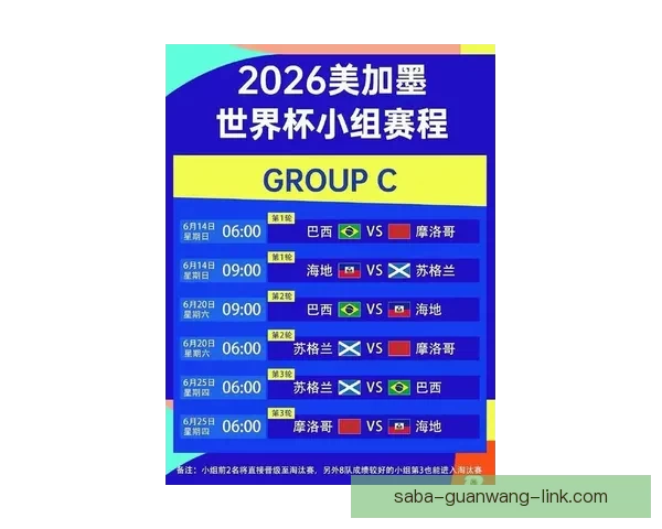 2026年世界杯投注攻略与热门球队分析,助您轻松预测赛事结果 2026年世界杯投注攻略与热门球队分析,助您轻松预测赛事结果