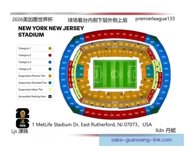 加拿大2026世界杯主场馆布局及赛事精彩看点全解析